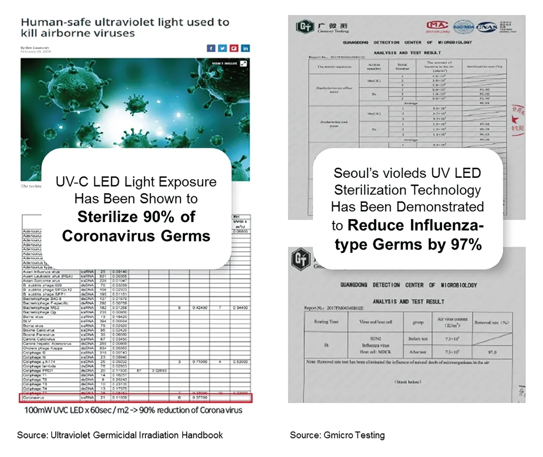 UV LED5.webp.jpg