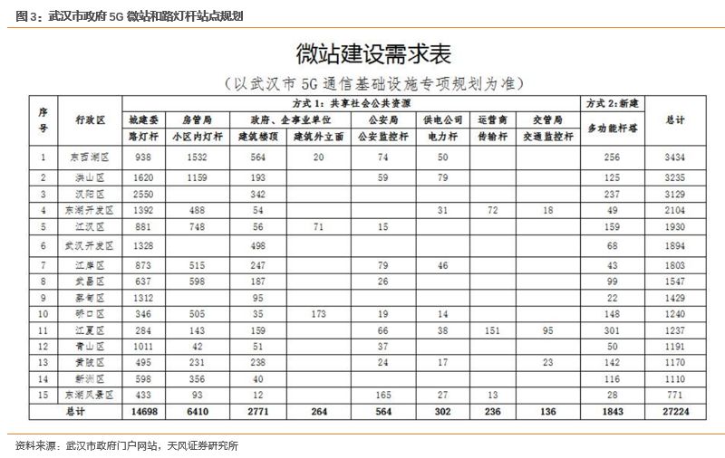 智慧灯杆3.jpg