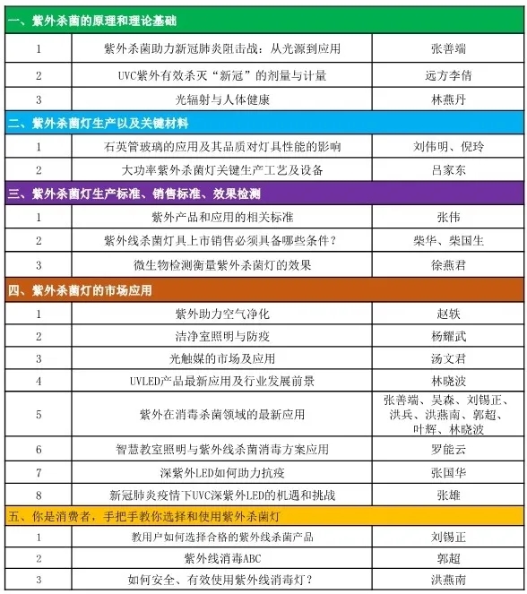 紫外课程.webp.jpg
