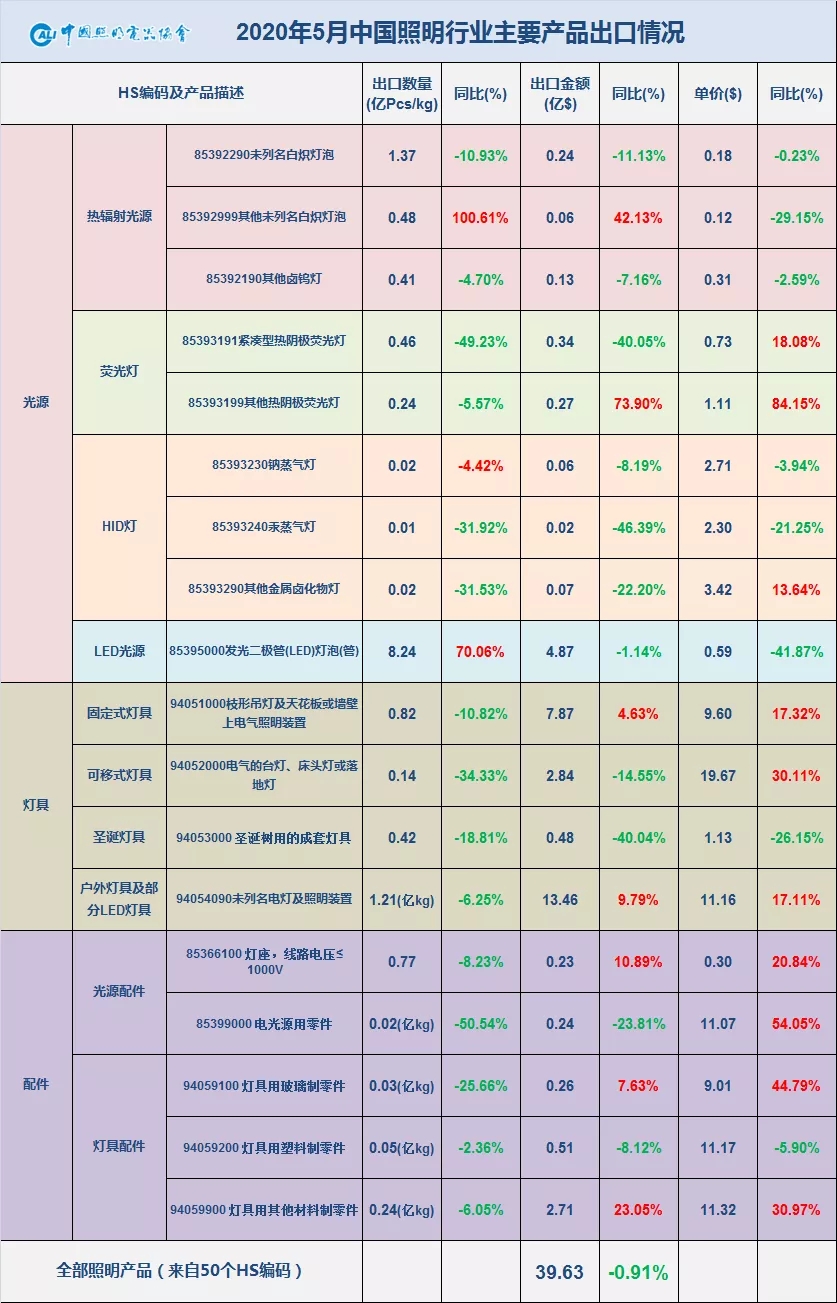 5月出口1.webp.jpg