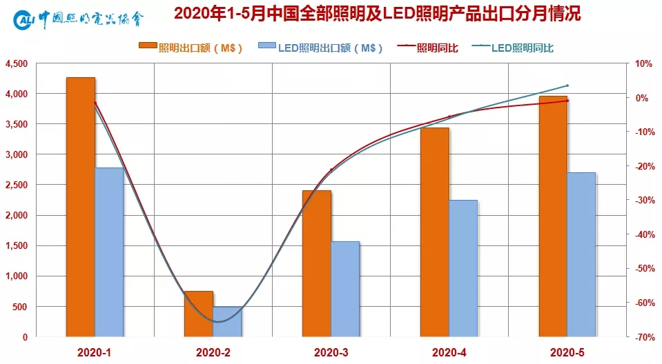 5月出口2.webp.jpg