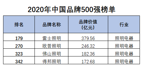 中国品牌1.png
