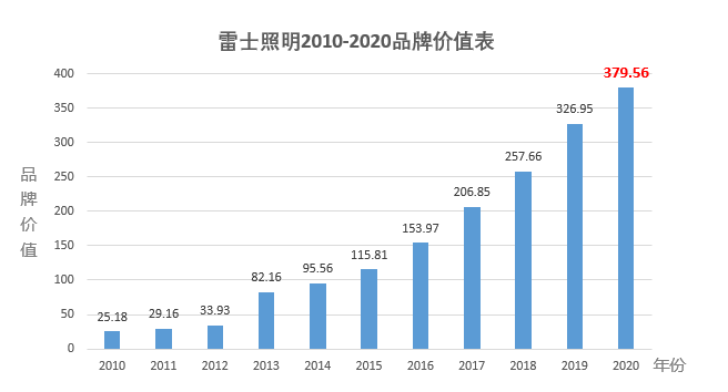中国品牌3.png