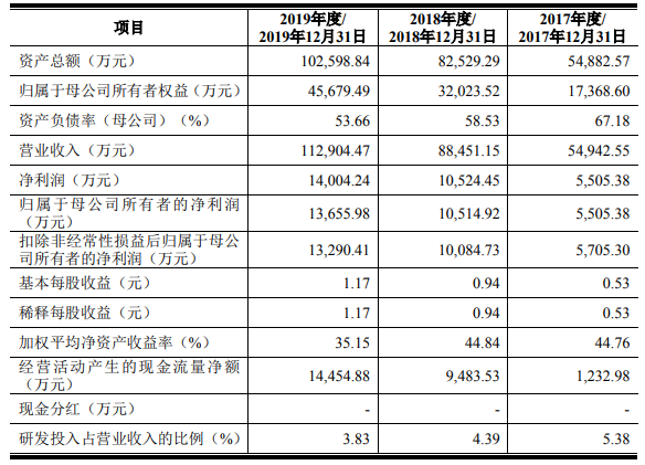 1600244525892870.jpg 爱克3.jpg