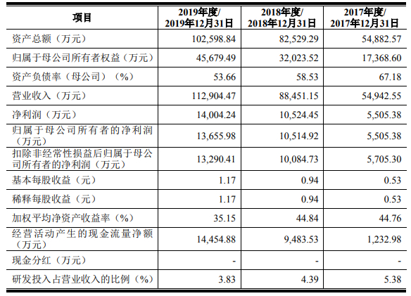 爱克3.jpg