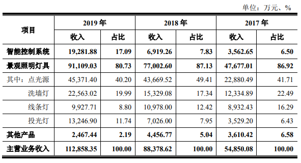 1600244537371577.jpg 爱克5.jpg