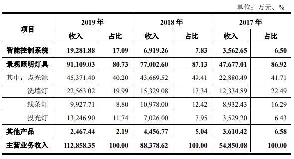 爱克5.jpg