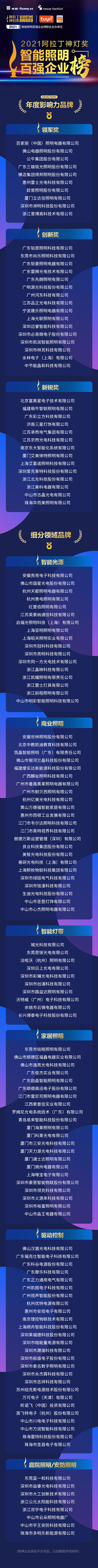 涂鸦智能7_副本.png