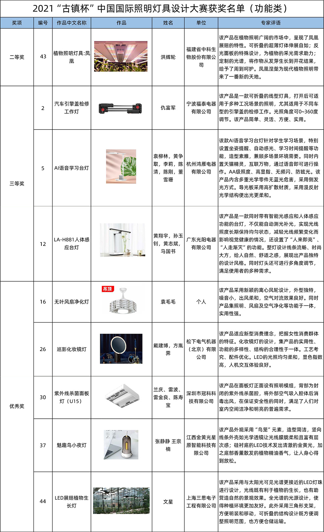 功能类.jpg