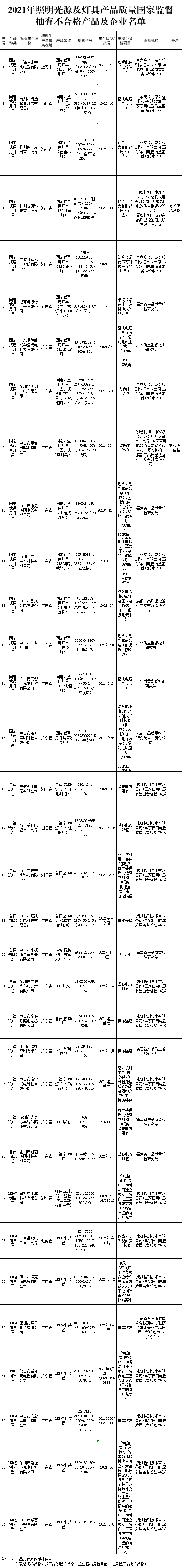 网5.png