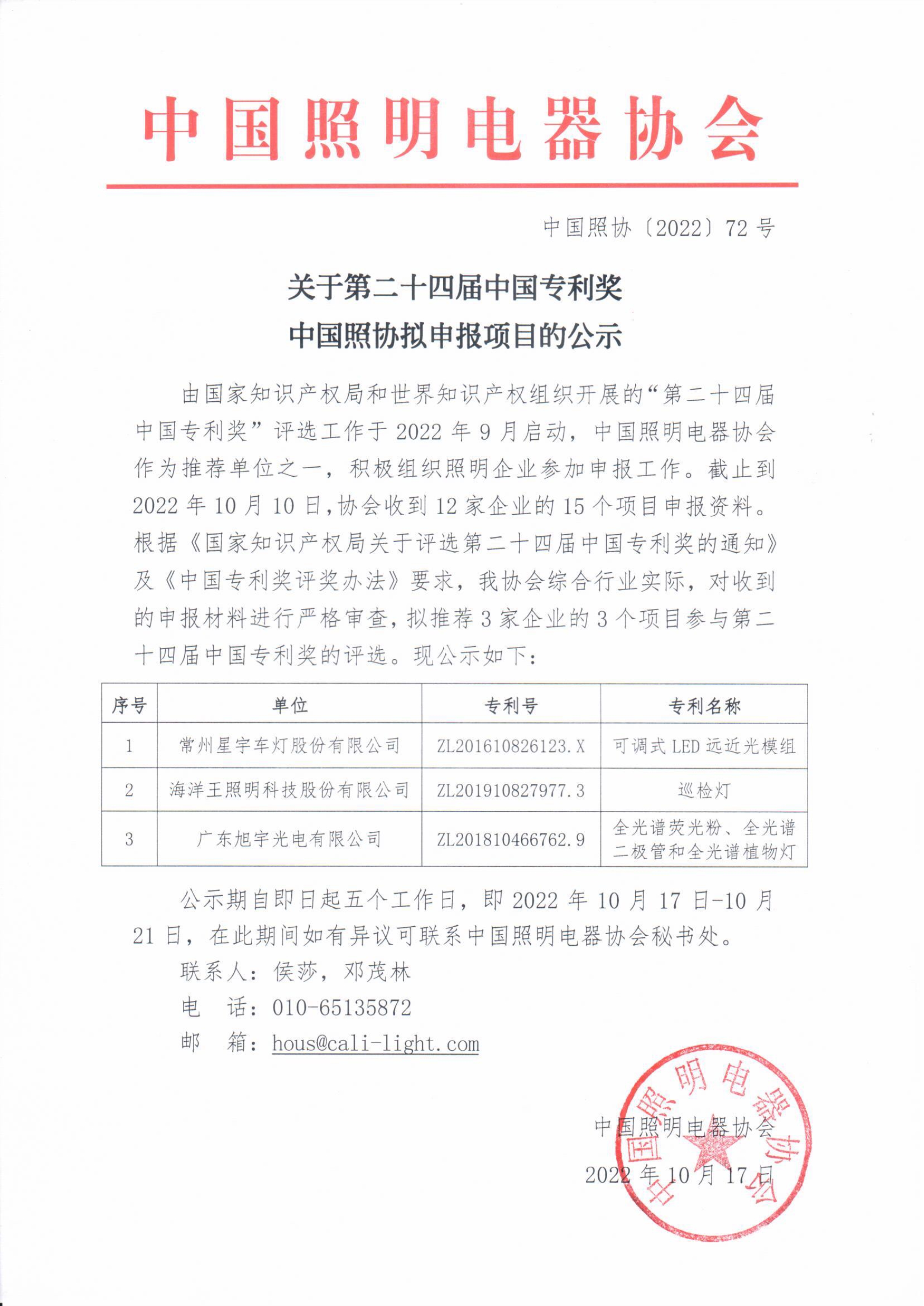 101709575976_0202272关于第二十四届中国专利奖中国照协拟申报项目的公示_1.Jpeg