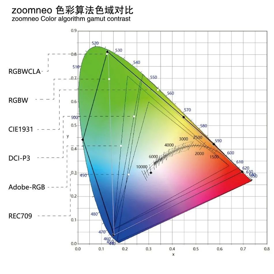 “全国诸洞之冠”瑶琳仙境灯光焕新，溶洞游览从此不再“靠想象”！插图11