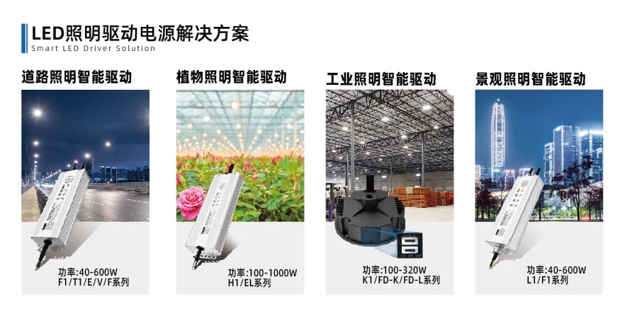 LED照明解决方案.jpg
