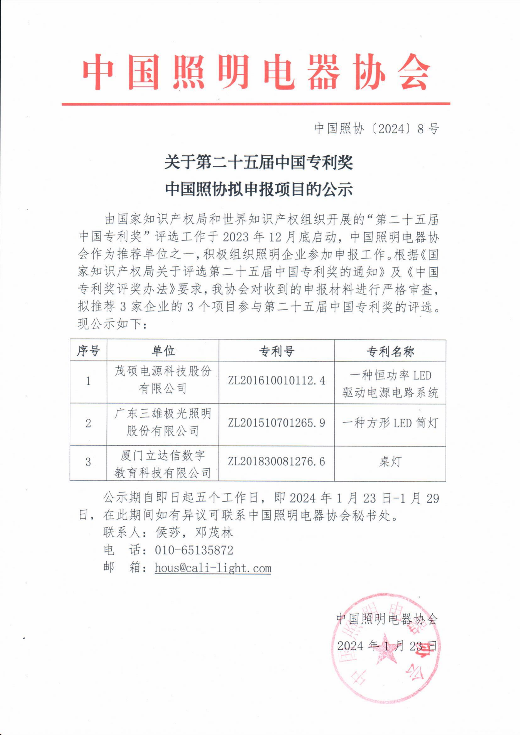 2024【8】关于第二十五届中国专利奖中国照协拟申报项目的公示_00(2).png