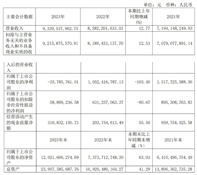 1712729547419522.png 微信图片_20240410141214.png
