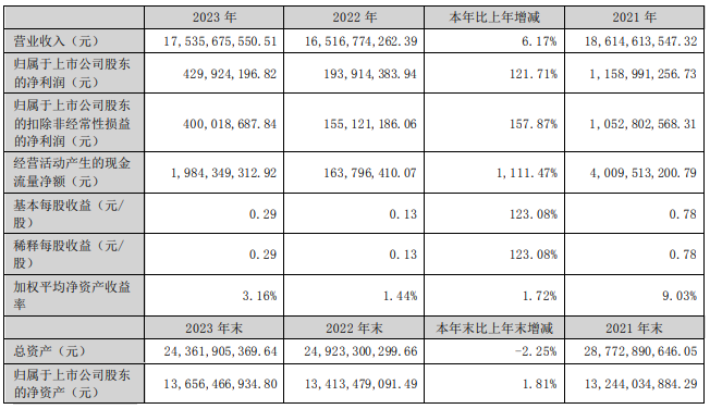 1713422186836891.png 微信图片_20240418143541.png