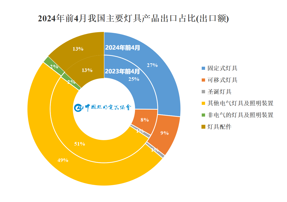 微信图片_20240523143901.png
