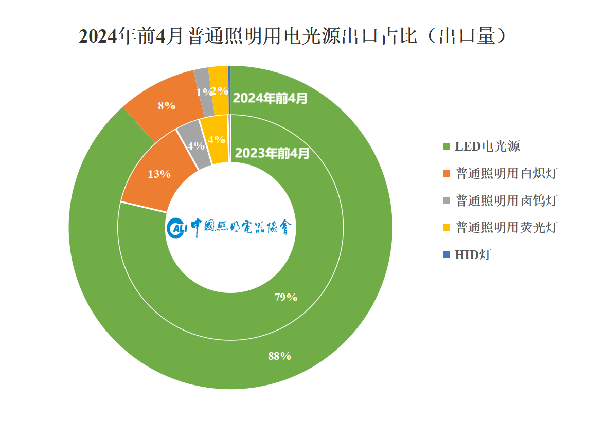 微信图片_20240523143906.png
