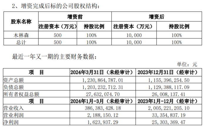 微信图片_20240709150909.png