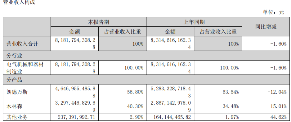 1724825101195182.png 微信图片_20240828135455.png