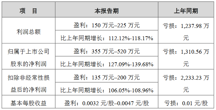 微信图片_20250205155416.png