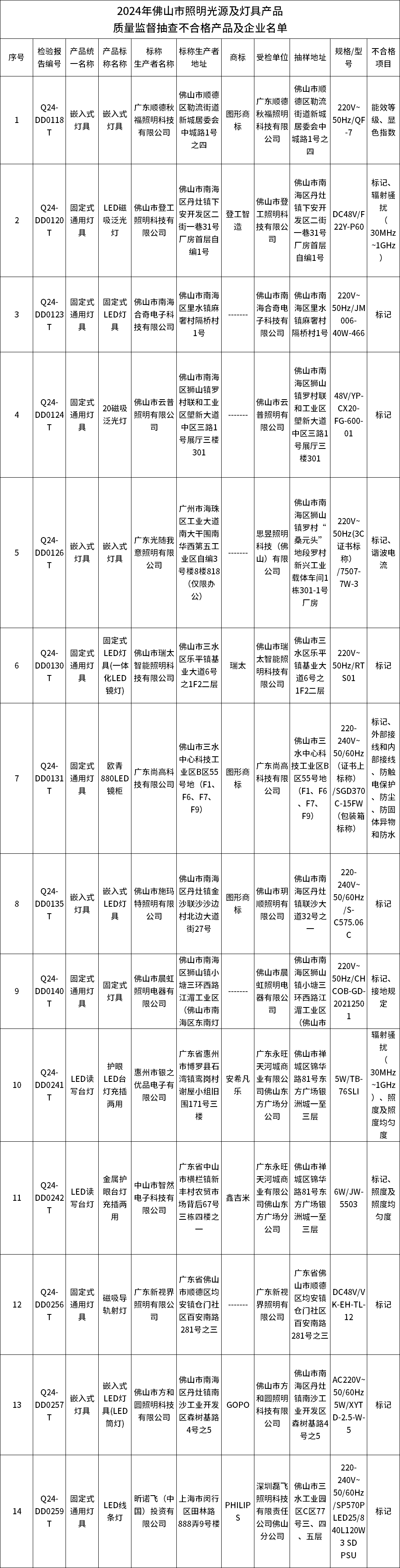 微信图片_20250220110505.png