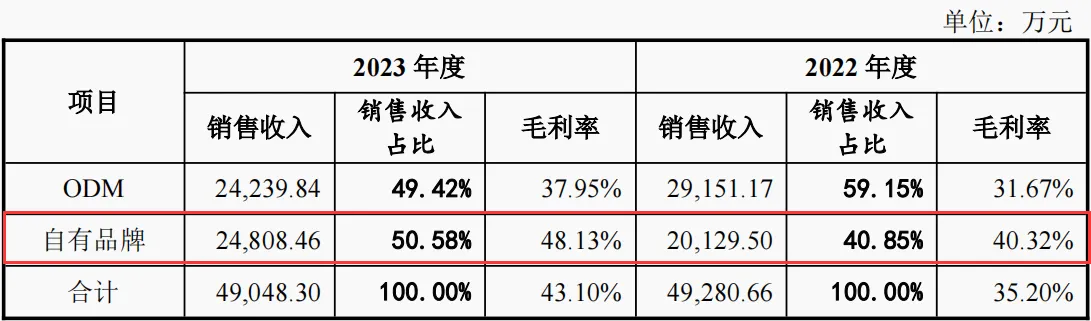 微信图片_20250224144135_proc.png