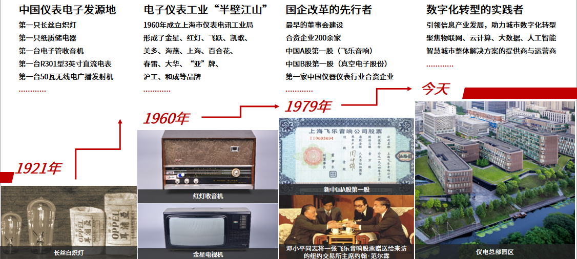 1740549374136888.png 微信图片_20250226135239.png