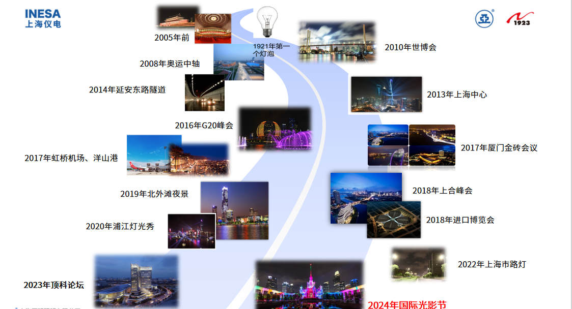 1740549467150865.png 微信图片_20250226135253.png