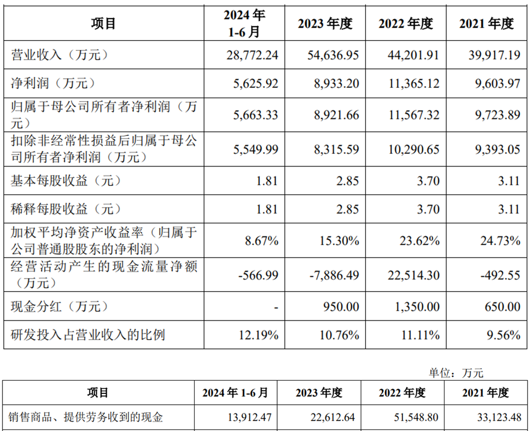微信图片_20250325150222.png