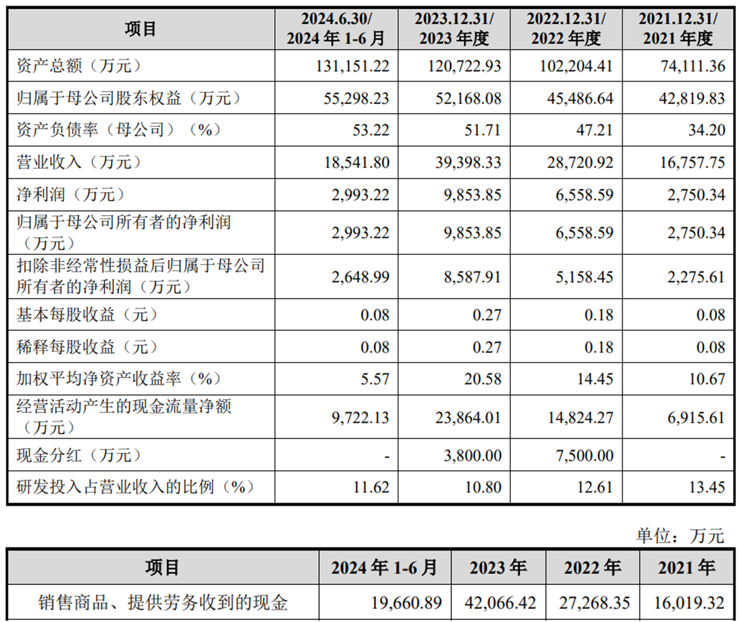 微信图片_20250326151041.png