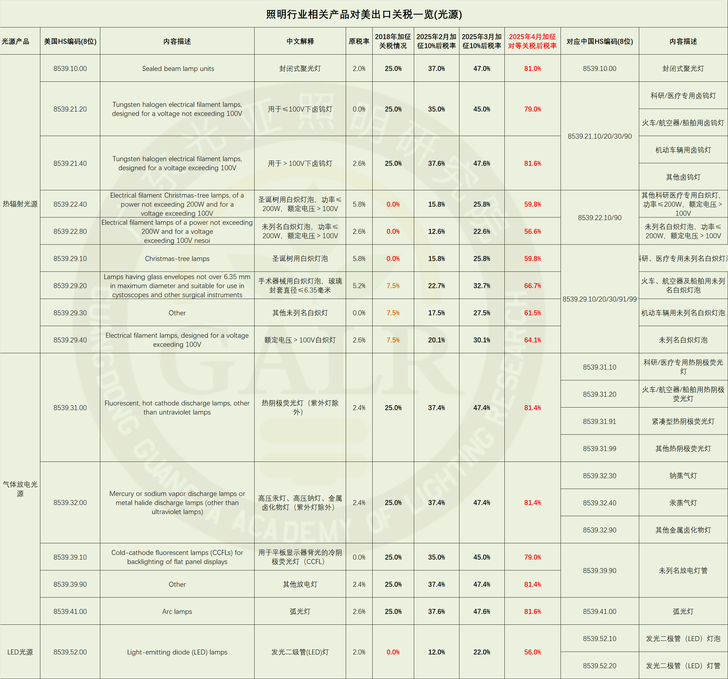 微信图片_20250407142408.png
