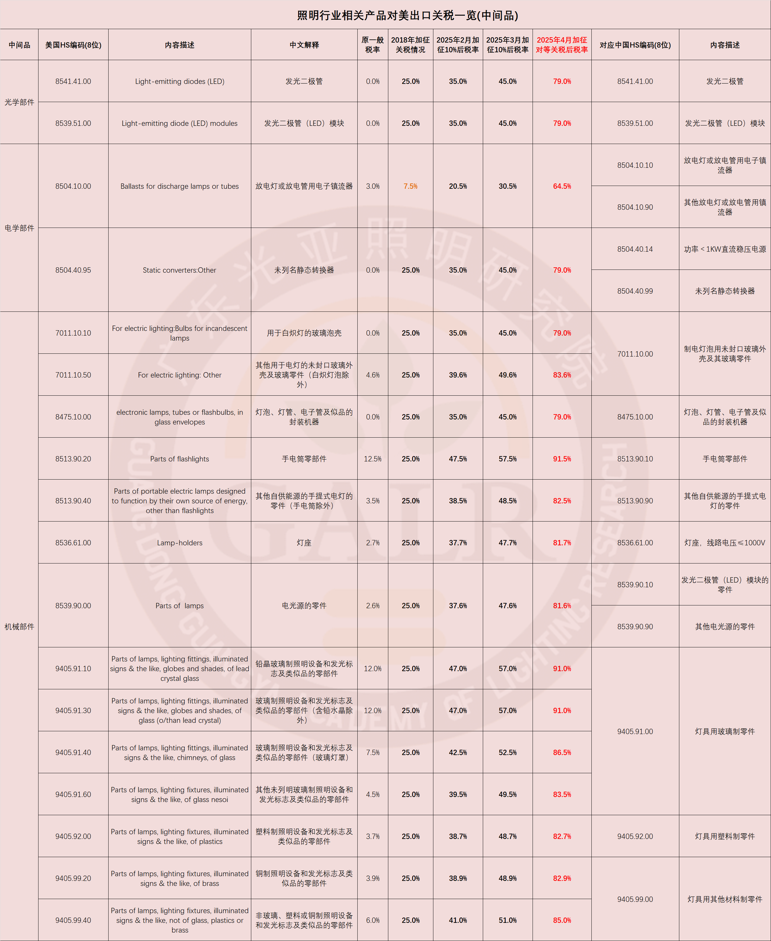 微信图片_20250407142433.png