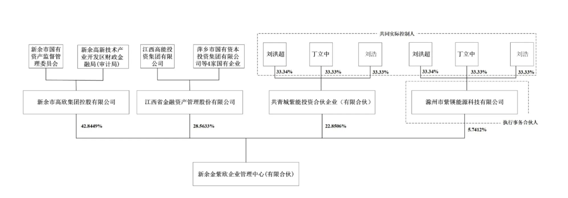 微信图片_20250411165621_proc.png