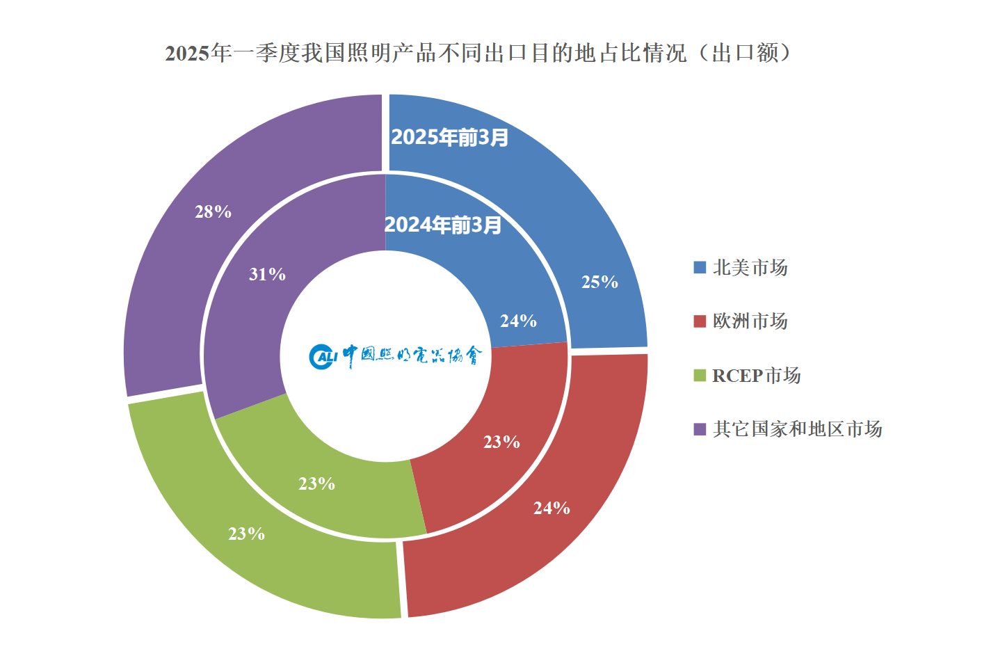 微信图片_20250423091402.png
