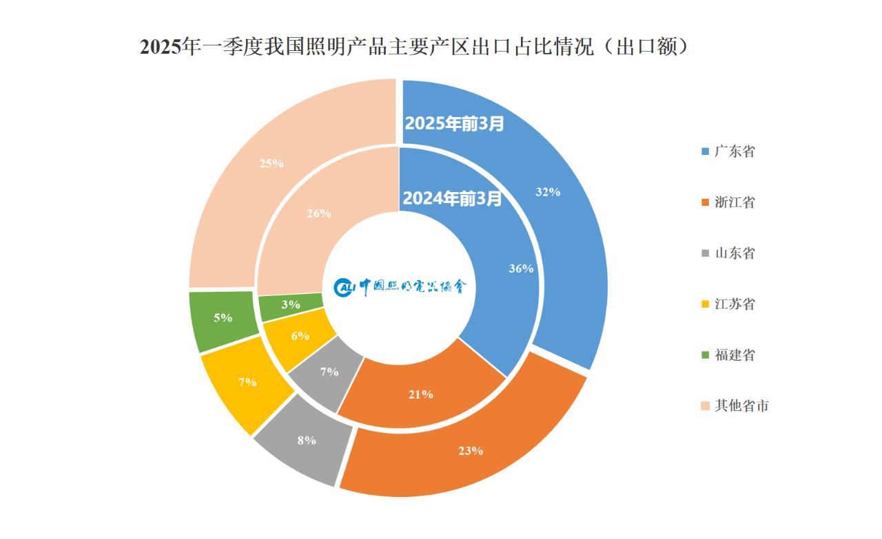 微信图片_20250423091413.png