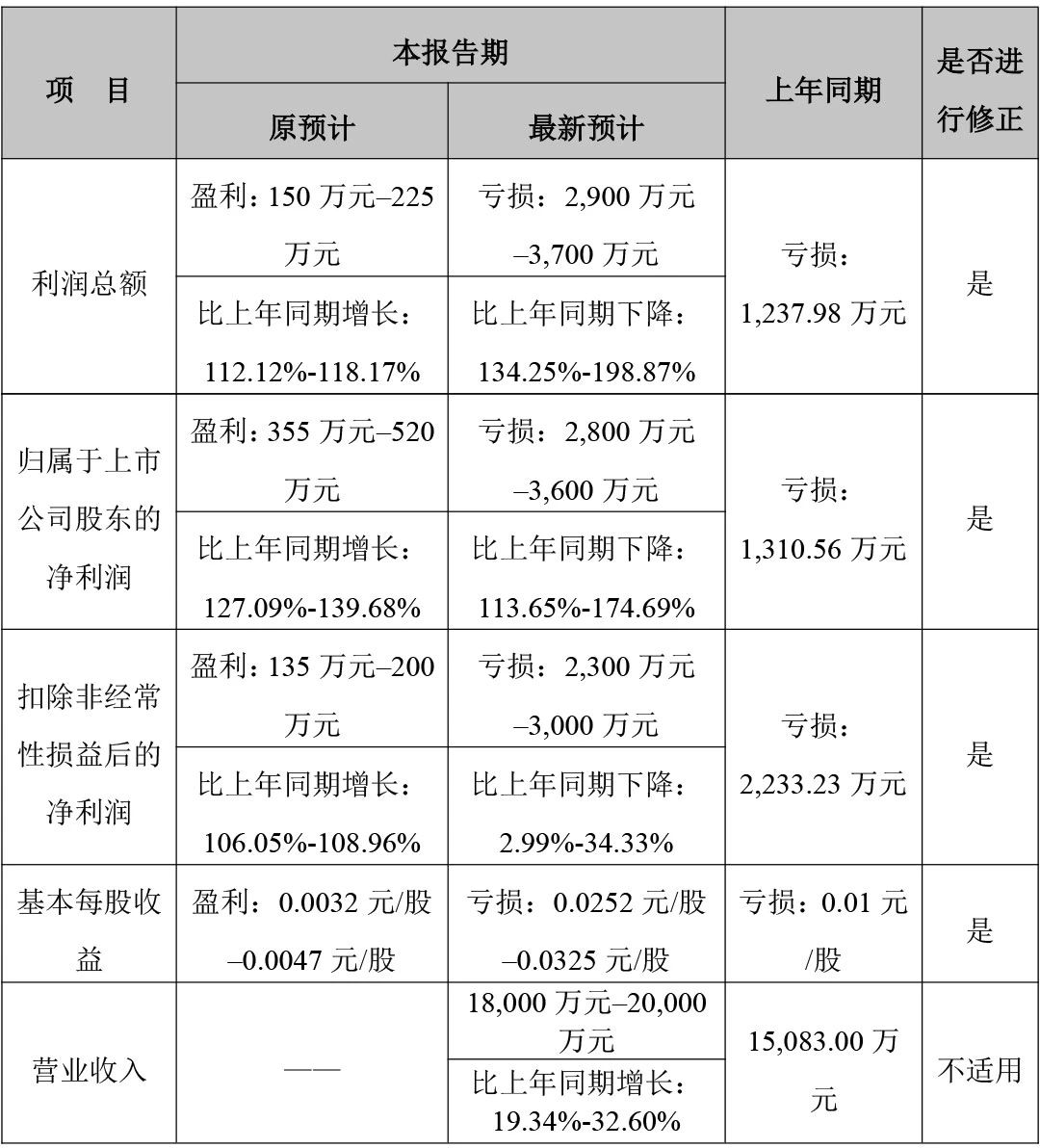 1747121806883229.jpg 微信图片_20250513152949.jpg