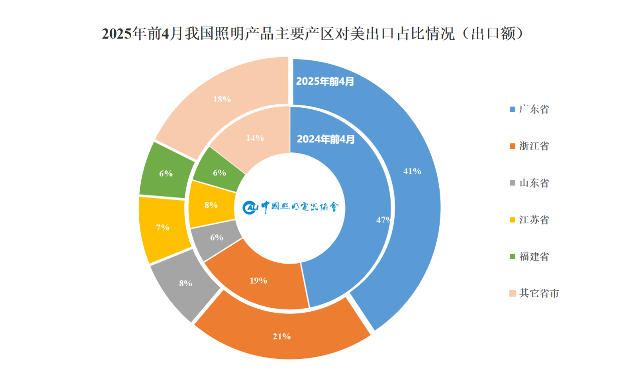 微信图片_20250521162026.png