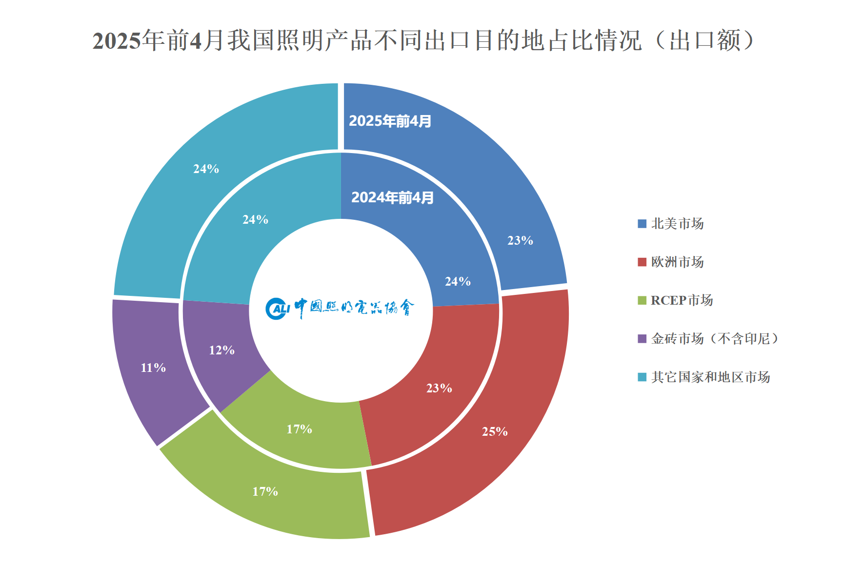 微信图片_20250521162031.png