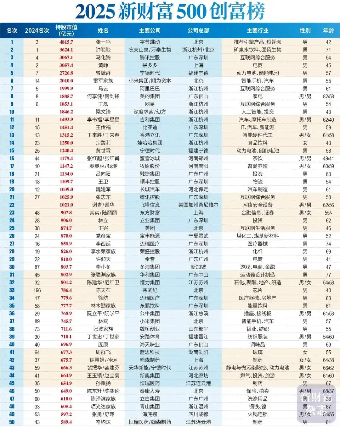 微信图片_20250721110842.jpg