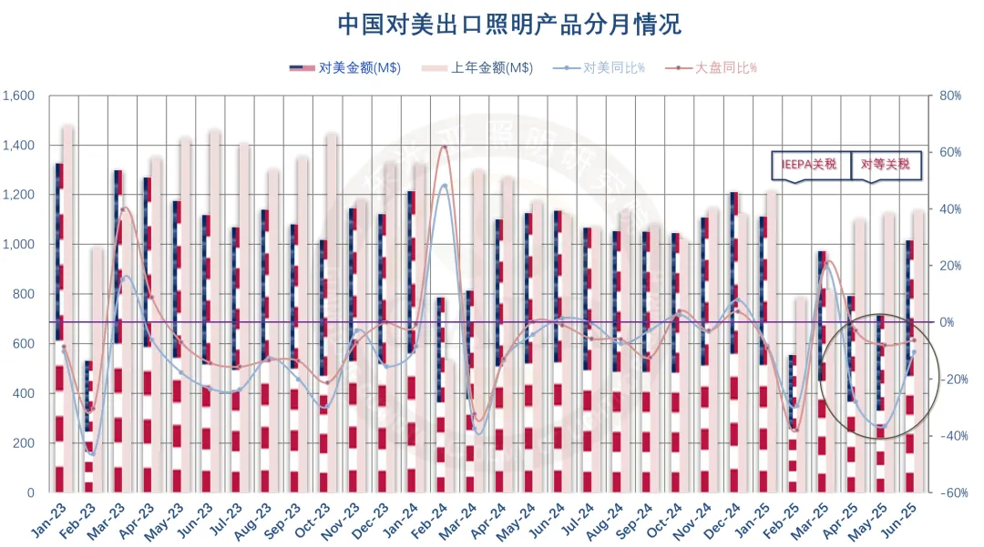 微信图片_20250725095356_proc.png