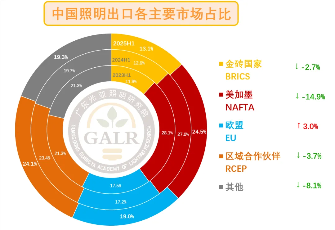 1753411312469154.png 微信图片_20250725095523_proc.png