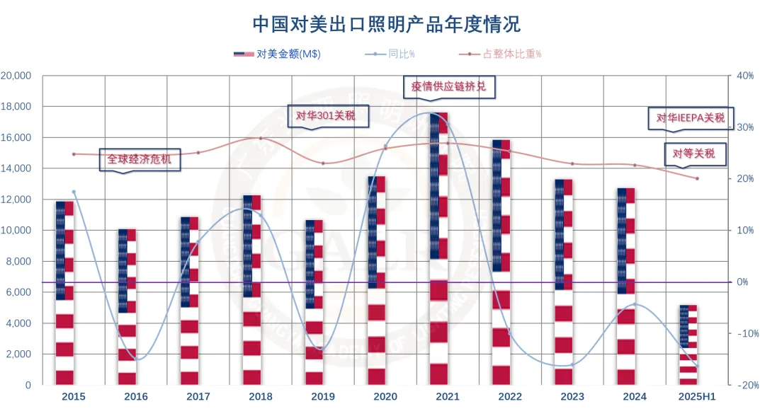 1753411439116953.png 微信图片_20250725095611_proc.png