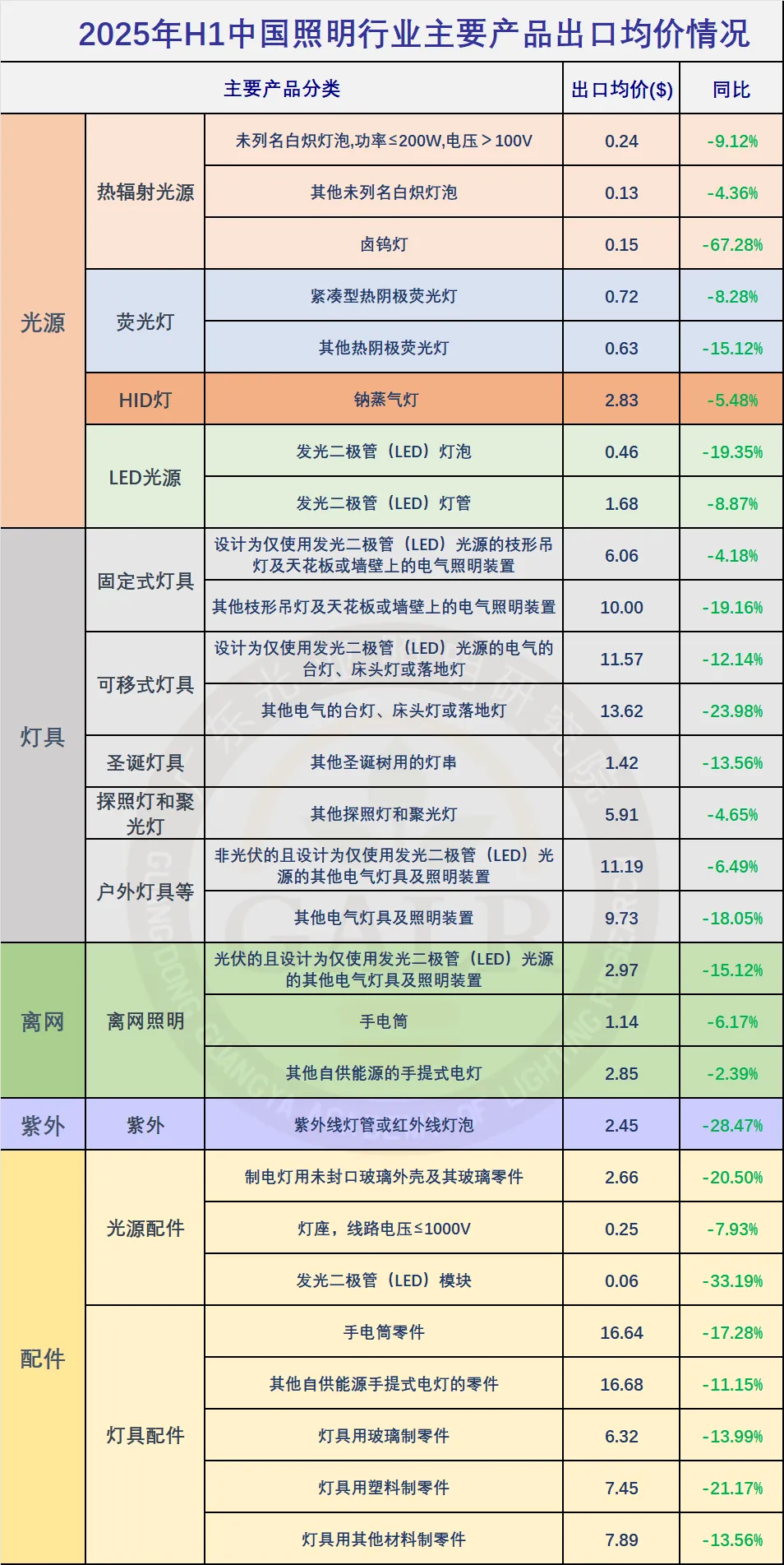 微信图片_20250725095629_proc.png