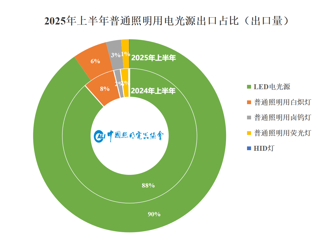 1754447226829161.png 微信图片_20250806102254.png