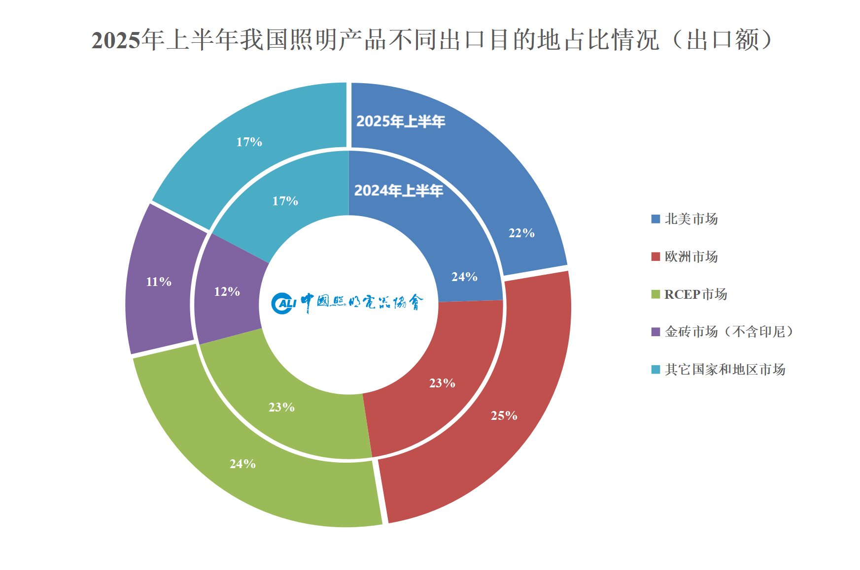 微信图片_20250806102307.png