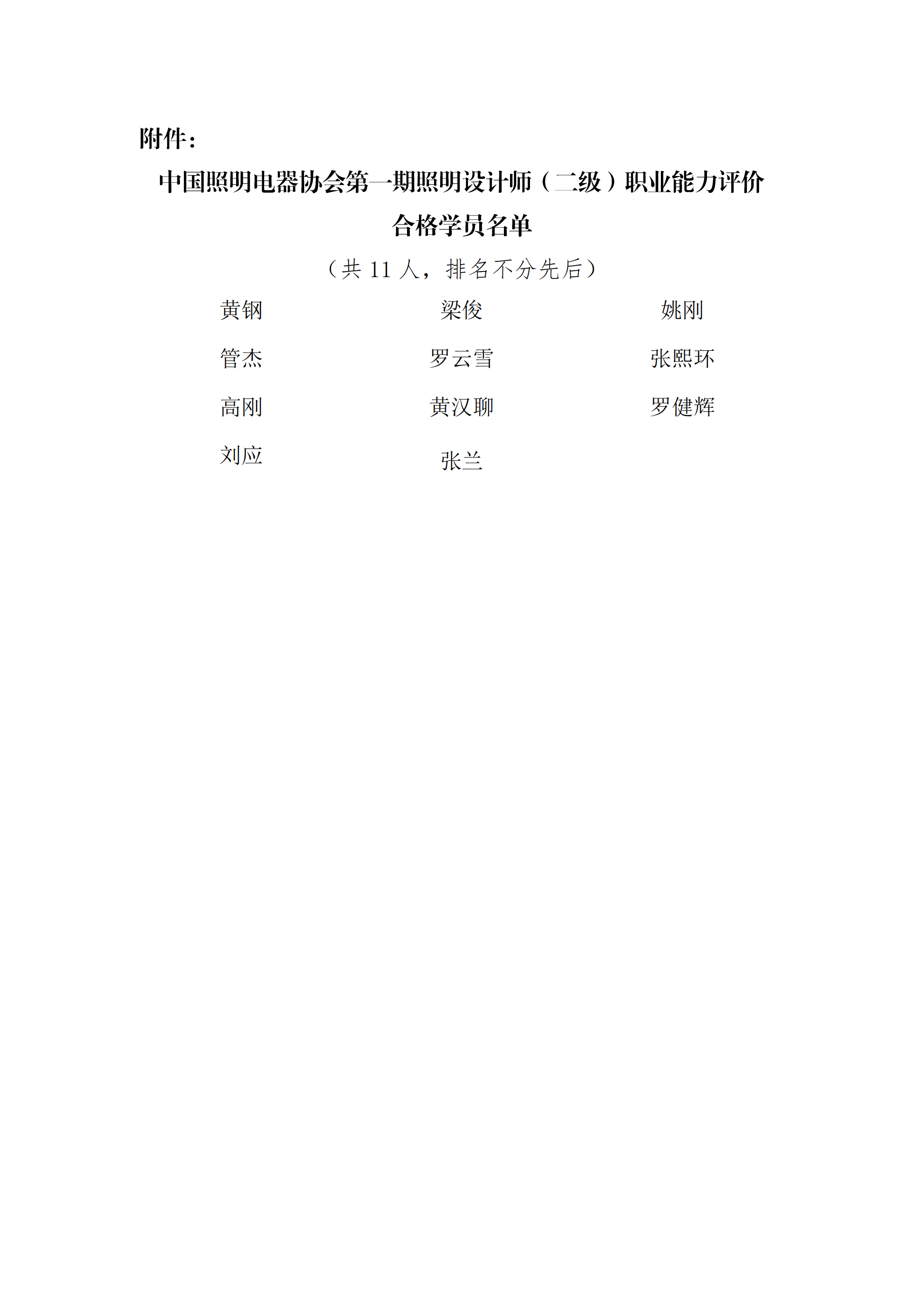 2025【017】关于中国照明电器协照明设计师（二级）职业能力评价结果的公告_02.png