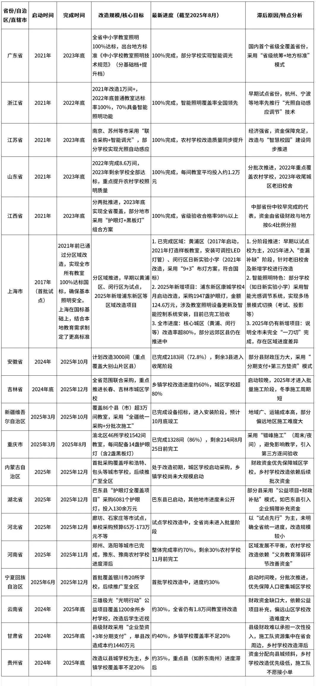 1758163766103248.jpg 微信图片_20250918104443.jpg