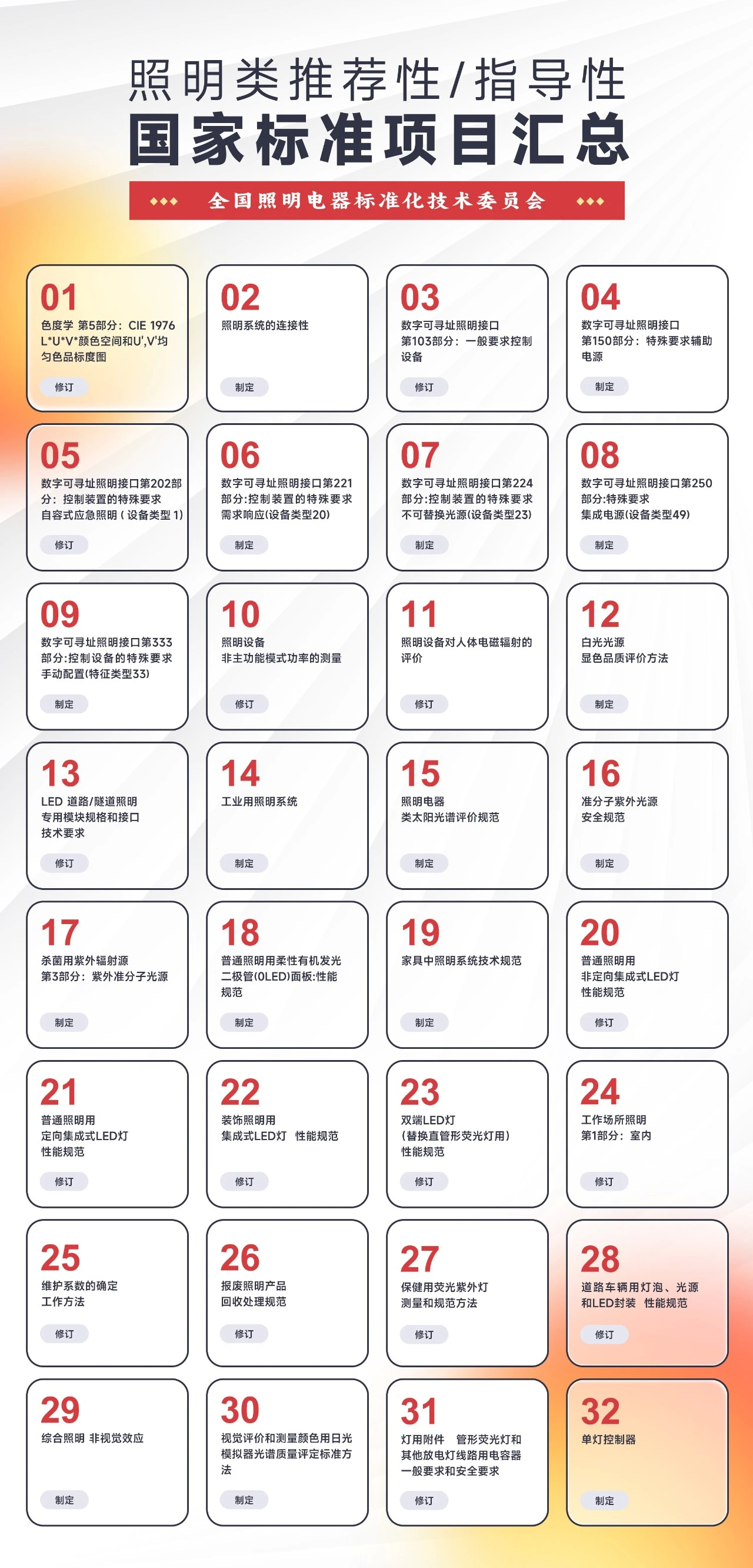 1761891075926278.png 微信图片_20251031140849_proc.png