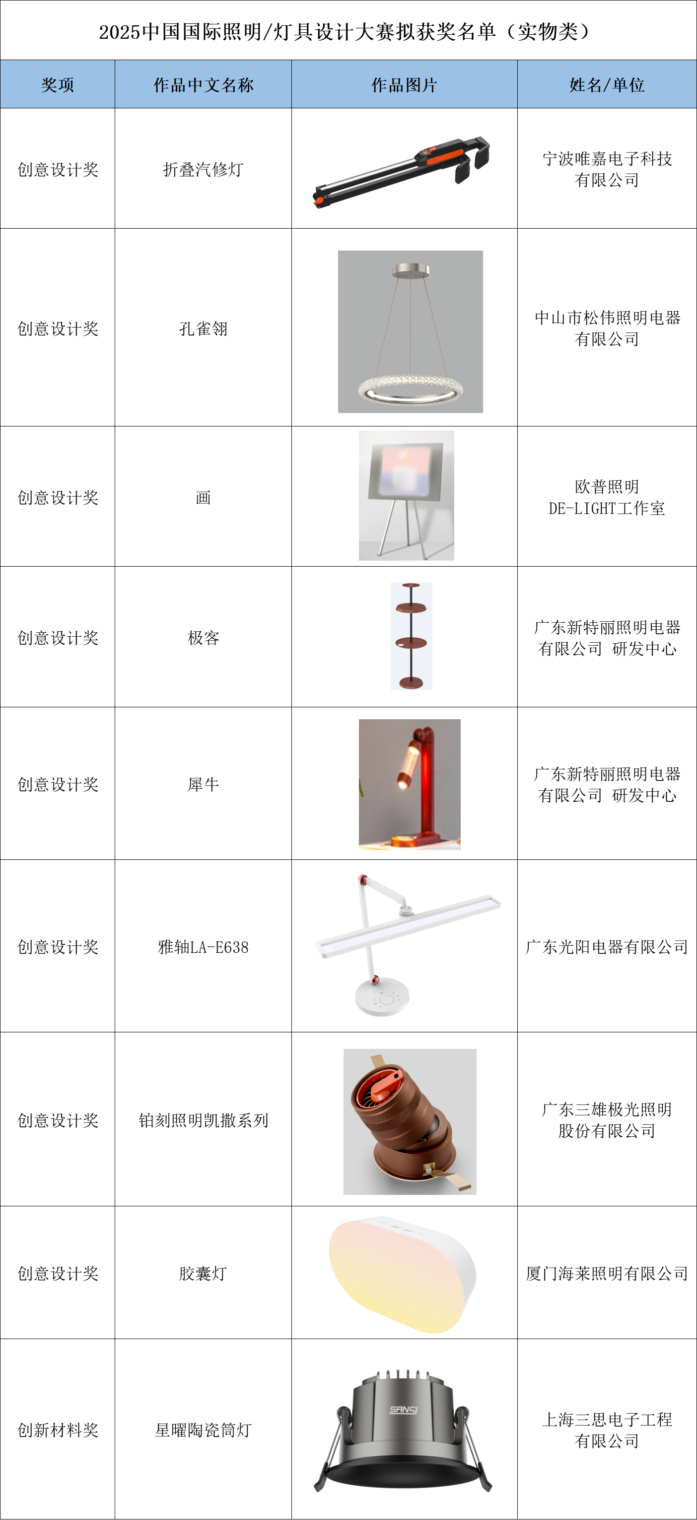 1762163680832761.png 微信图片_2025-11-03_175333_229.png